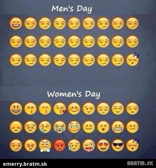 Mužský vs. ženský deň :D posúďte sami :)