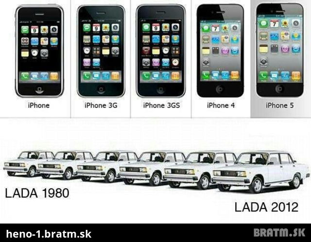 iPhone v Lada :D
