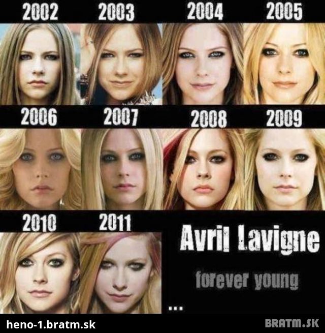 Nestarnúca Avril Lavigne... Ako je to možné? :)