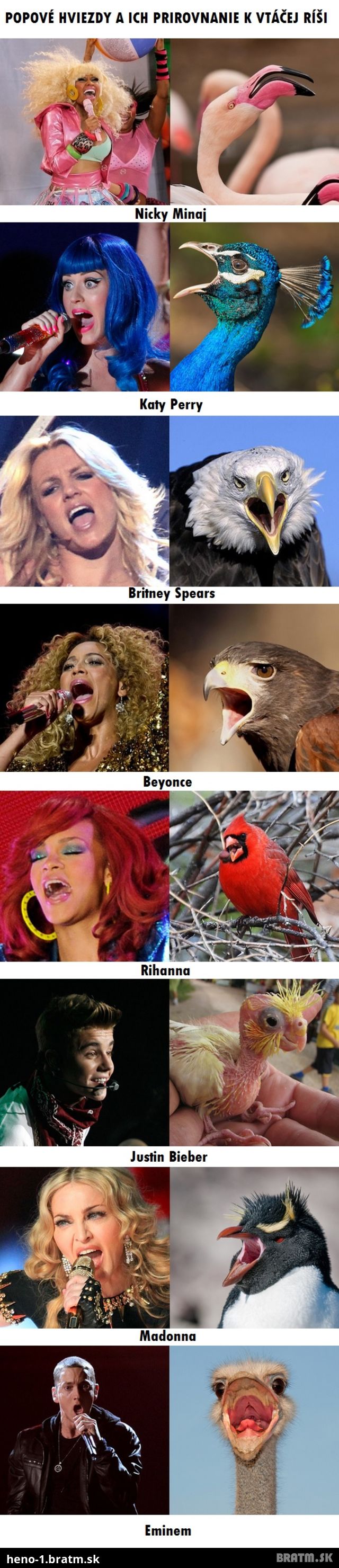 Celebrity, ktoré nám pripomínajú rôznych vtákov :D Celkom to sedí. nie? :D