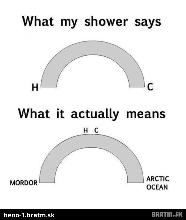 Čo hovorí moja sprcha... :S