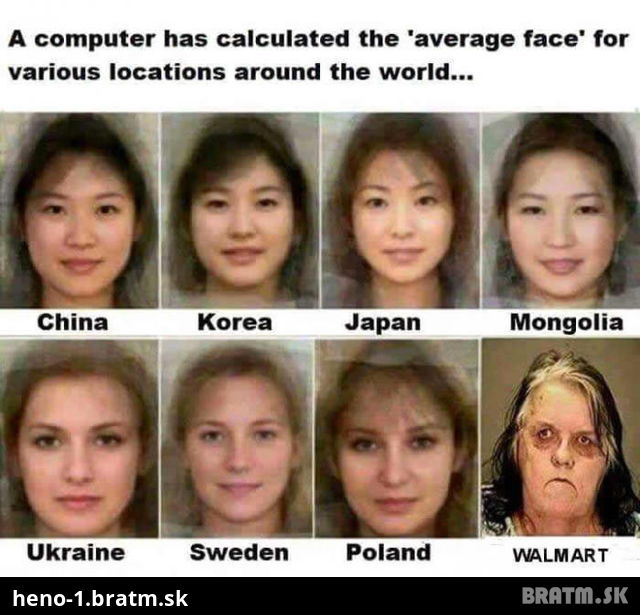 Takto vyzeraju priemerne ženské tváre :D
