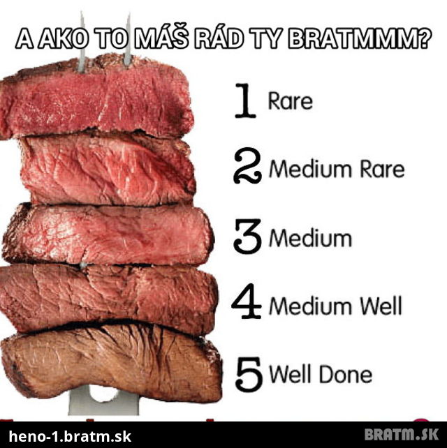 Milujete steak? Tak ktory mate rad?:D