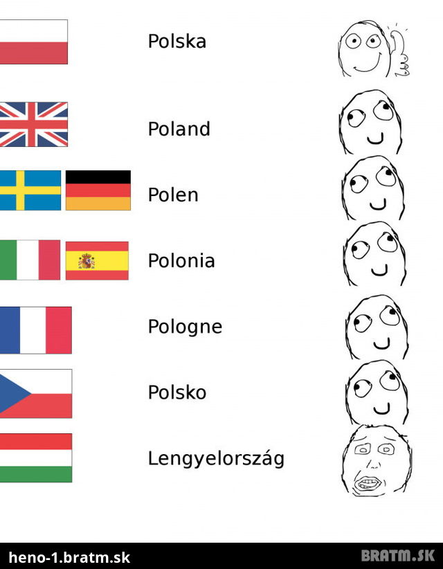 Viete ako sa Poľsko po Maďarsky?:D:D