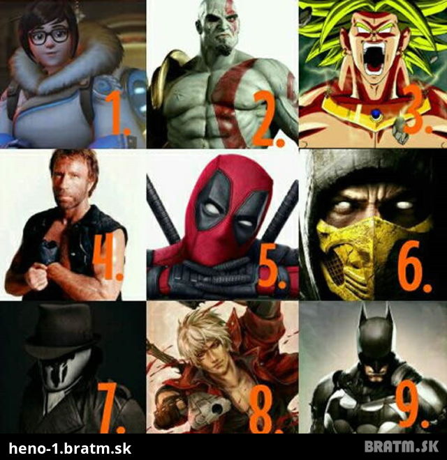 Ktorý super hrdina je tvoj naj?