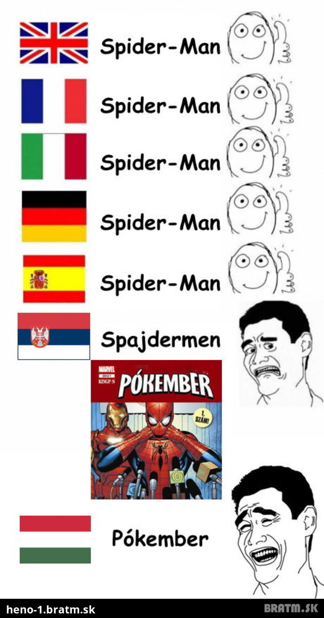 Viete ako sa povie SPIDER MAN v iných krajínach?:D