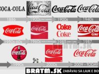 Coca Cola :)