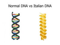 Talianske DNA je naozaj unikátne :D
