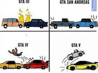 GTA logika :D hráči pochopia :D