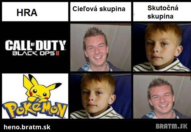 Na tomto niečo pravdy aj bude ... :D