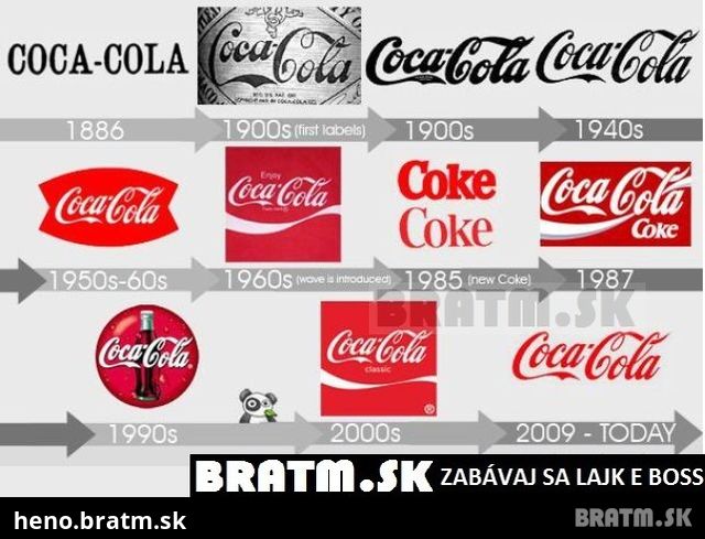 Coca Cola :)