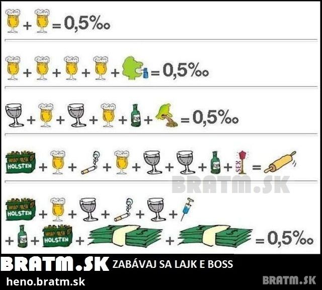 Koľko som toho vlastne vypil ? :D