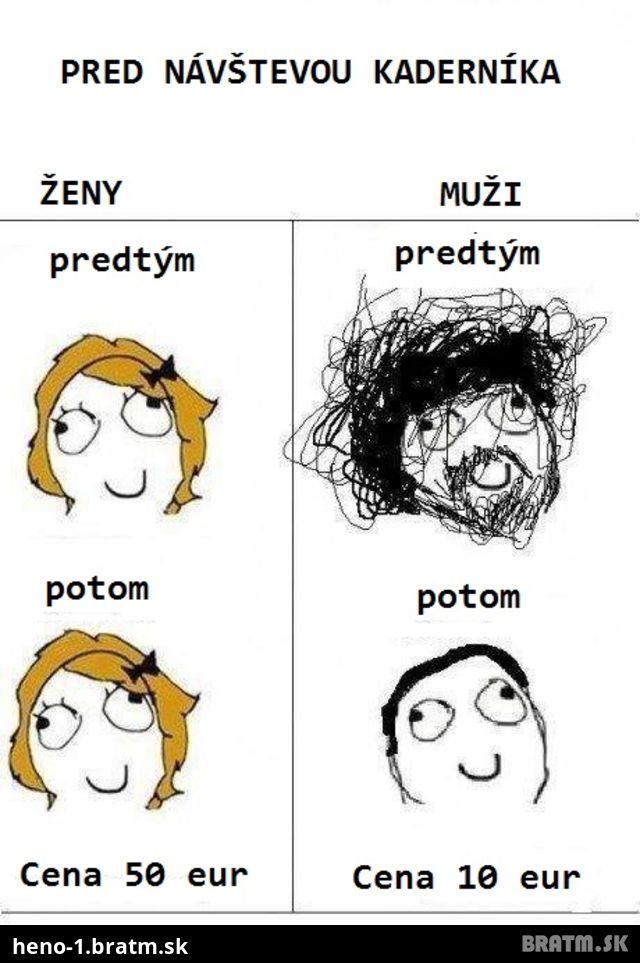 Muži vs. Ženy :D a ako je to s ich účesmi :D