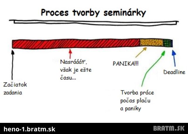 VŠETCI ŠTUDENTI POZOR! AJ TAKTO TO VYZERÁ S VAMI:D:D