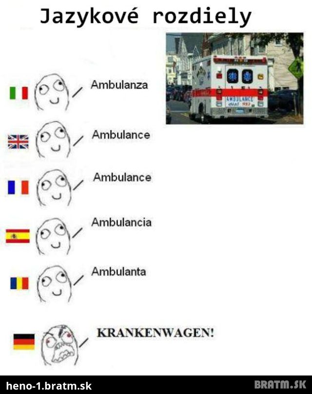 TOP meme! Jazykové rozdiely v rôznych krajinách :D