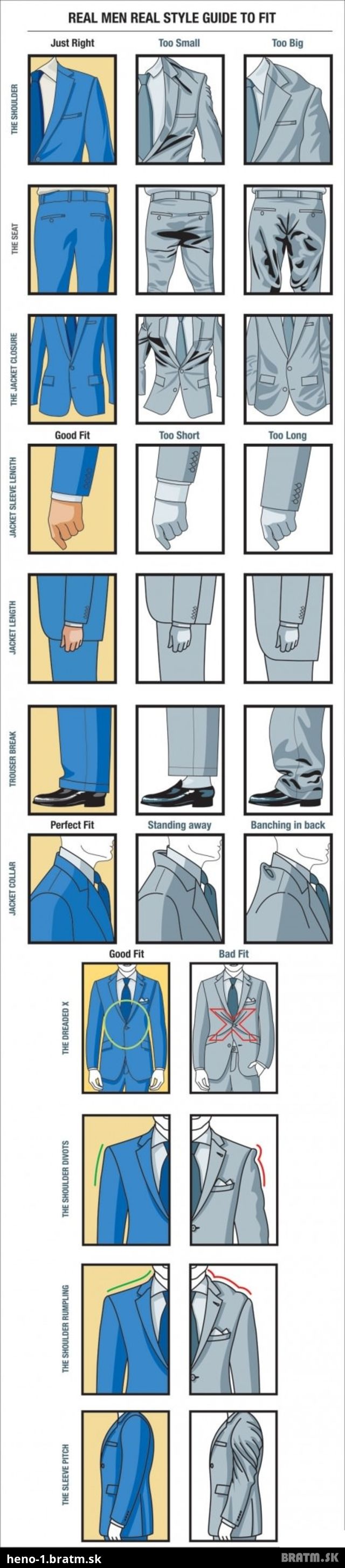 Návod pre mužov, ako sa správne zmestiť do obleku :)