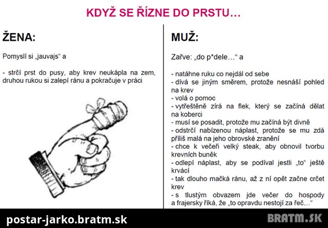 ženy/muži