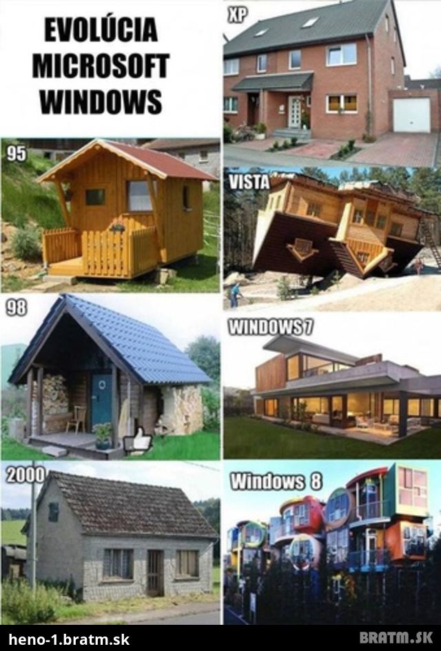 Evolúcia Microsoft Windows :) :)