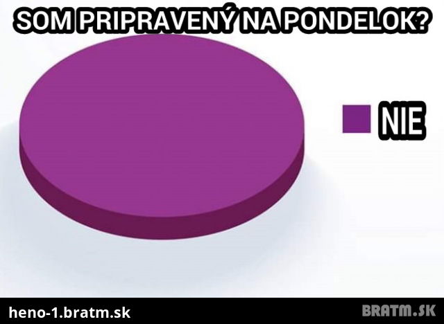 Ste pripravení hlasovať?:D