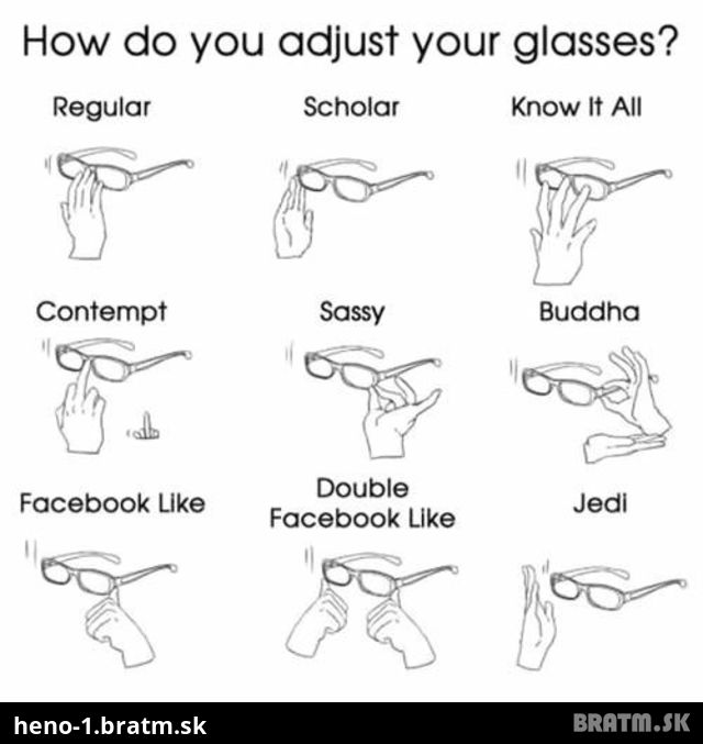 Ako nosite okuliare vy?