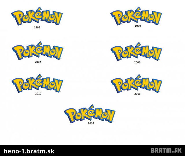 Logo POKEMON a jeho progress .... :D