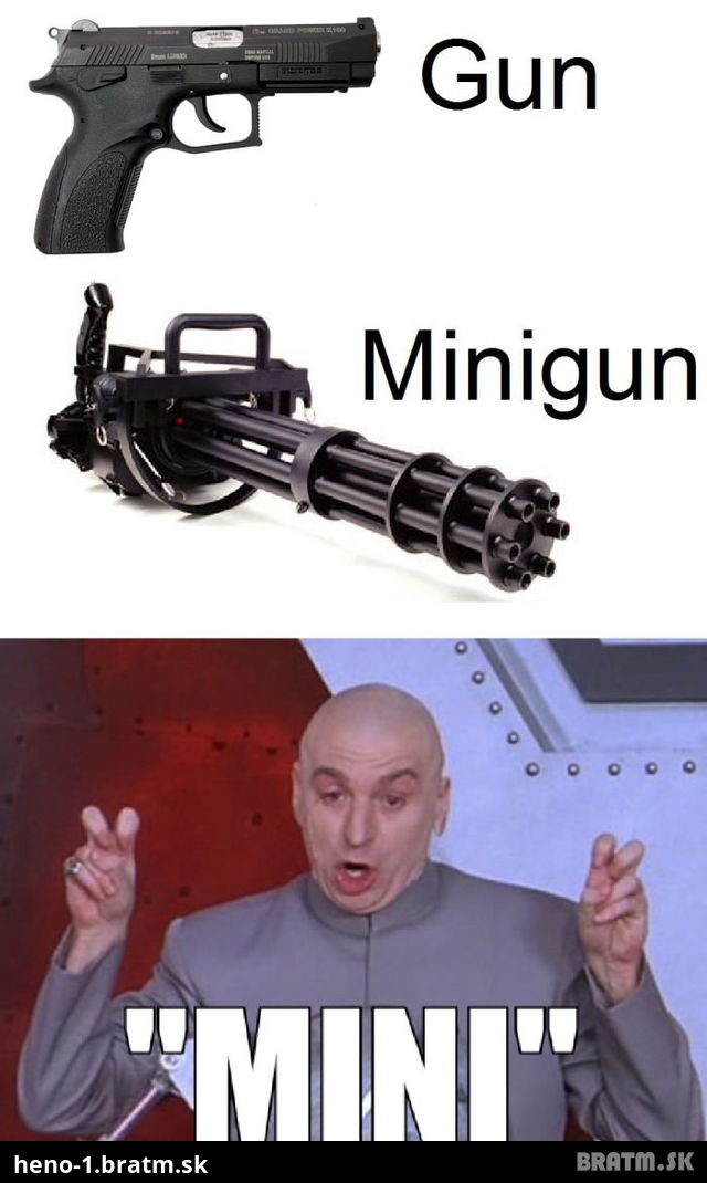 Viete ako vyzerá mini gun?:D