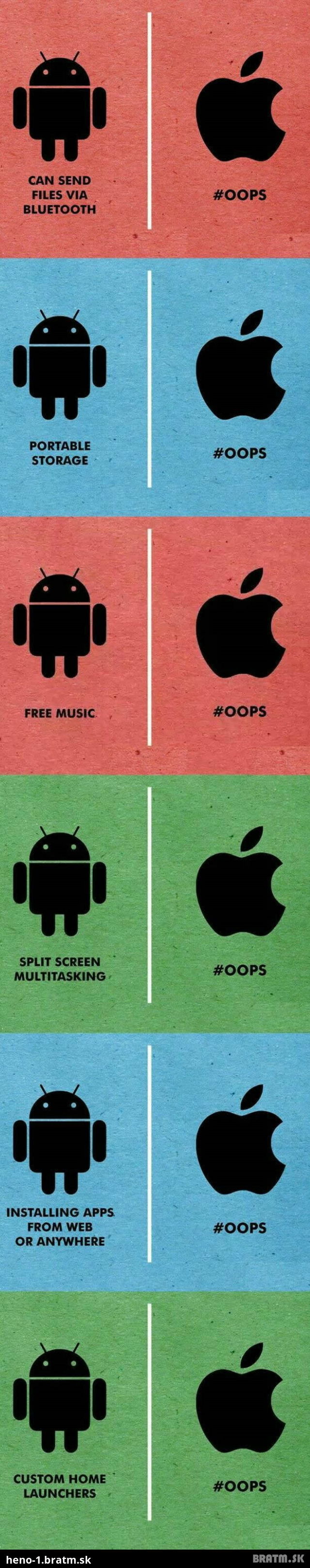 Android vs Apple... :D