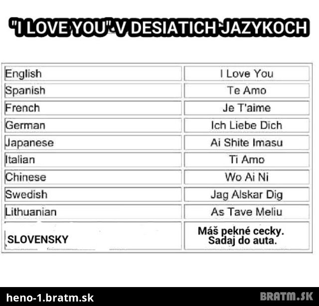 Slovíčko I LOVE YOU v desiatich jazykoch.. aj v slovenčine:D