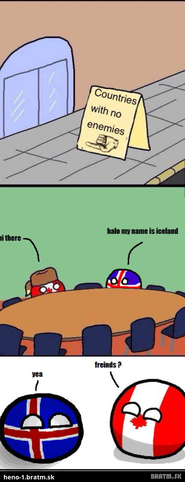 Asi jediné štáty, ktoré nemajú s nikym problém:D
