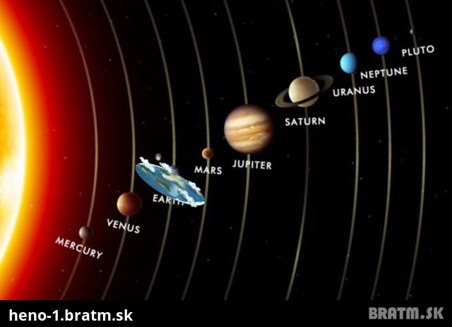 Rozpoloženie planét podľa najvnovšiej "FB" štúdie :D