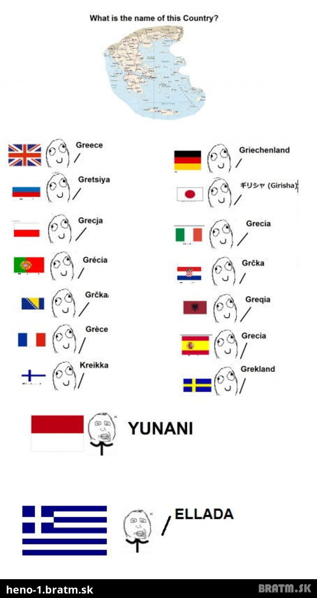 Viete ako sa povie Grécko vo viacerých jazykoch???:D