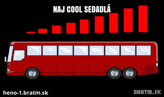 Školský autobus - aké boli vaše obľúbené sedadlá?