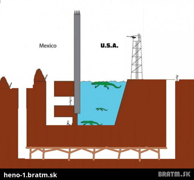 Mexiko VS USA