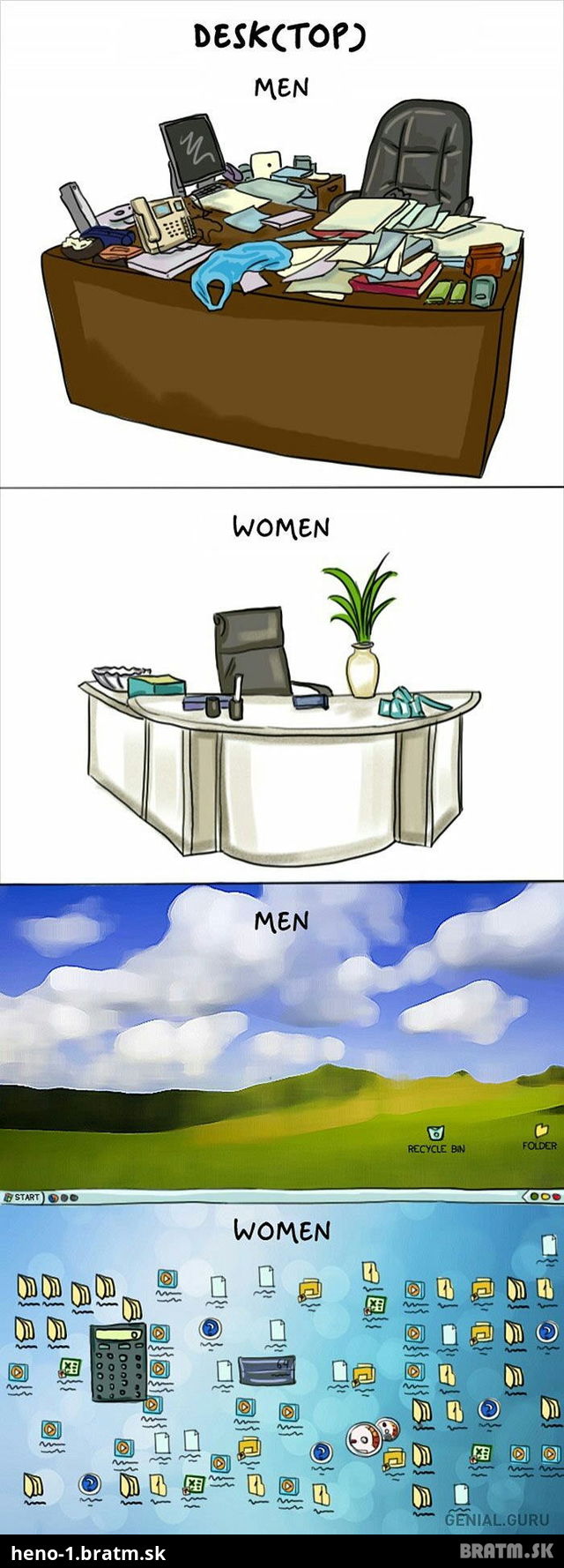 Rozdiel medzi ženami a mužmi :D