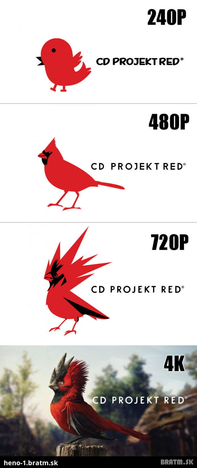 CD PROJEKT RED - low VS high rozlíšenie :D