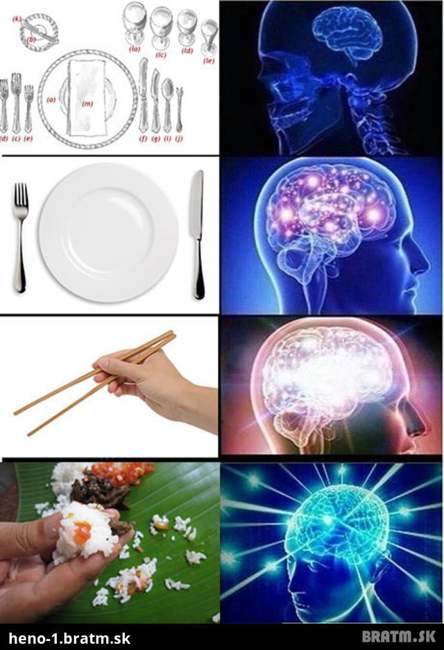 Ako správne jesť