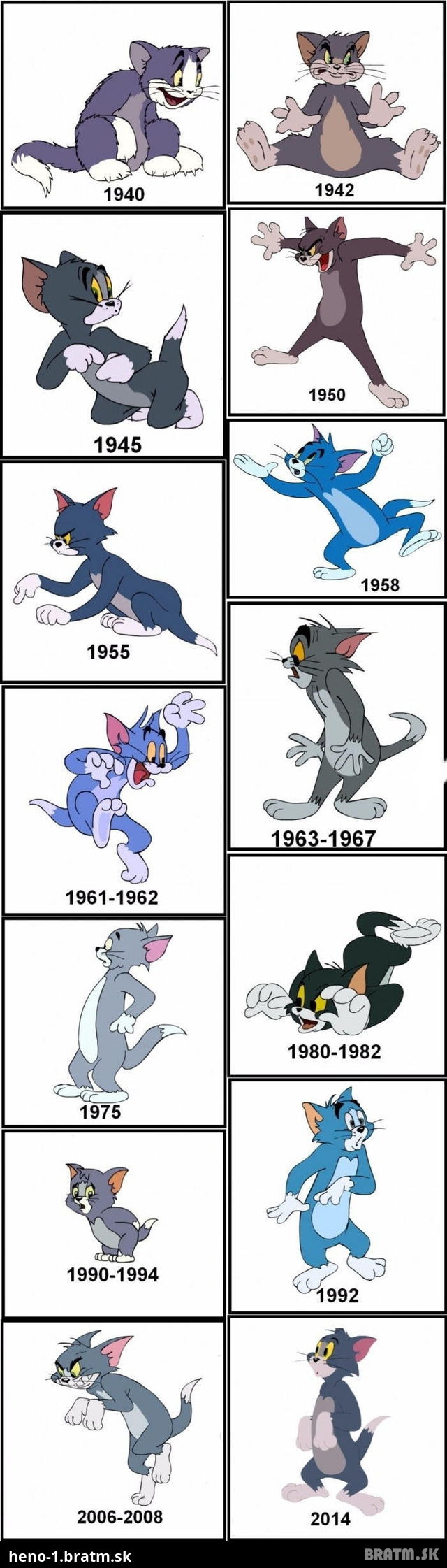 TOM a jeho evolucia &.d
