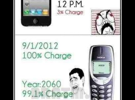 Smartphony su praktické ale :D