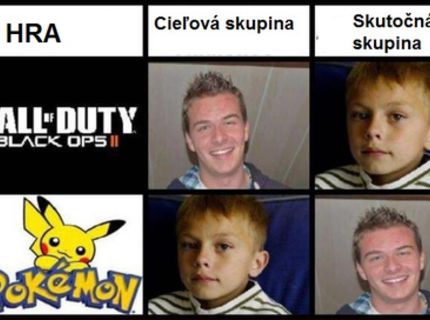 Na tomto niečo pravdy aj bude ... :D