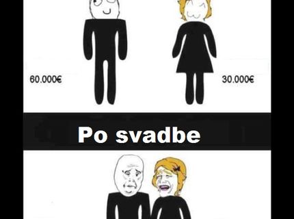 Tak čo ženáči? súhlasíte ? :D