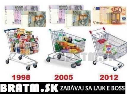 Spomínate si na túto situáciu?:)