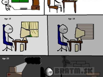 Ako sa dá rozdeliť život do etáp pre pc maniakov