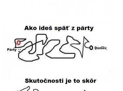 Cesta na párty a späť :D čo poviete, je to tak ?