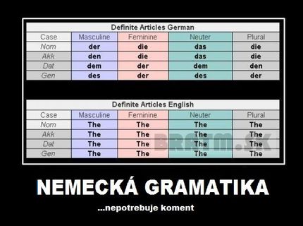 Nemecká gramatika.... nepotrebuje koment :D