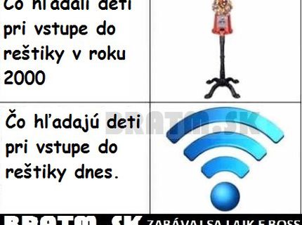 Ako je to v dnešnej dobe :D