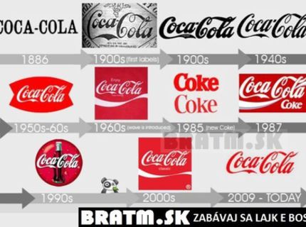 Coca Cola :)