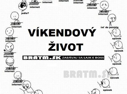 Víkendový život... u koho to takto vyzerá ? :D