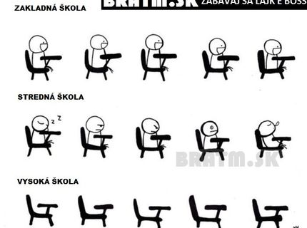 Súhlasíte, že je to takto ? :D