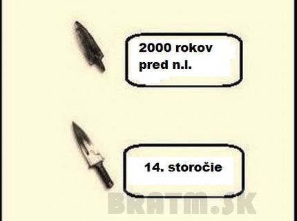 Takto to naozaj je :D