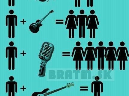 Ako to v skutočnosti naozaj je :F